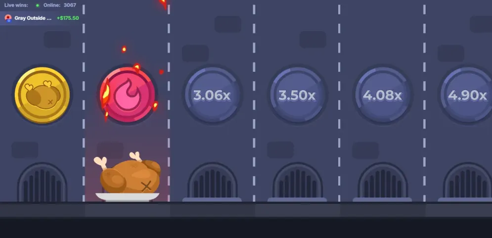 Chicken Road